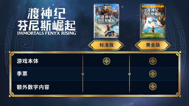 渡神纪:芬尼斯崛起 标准版 Immortals: Fenyx Rising - Standard Edition 杉果游戏 sonkwo